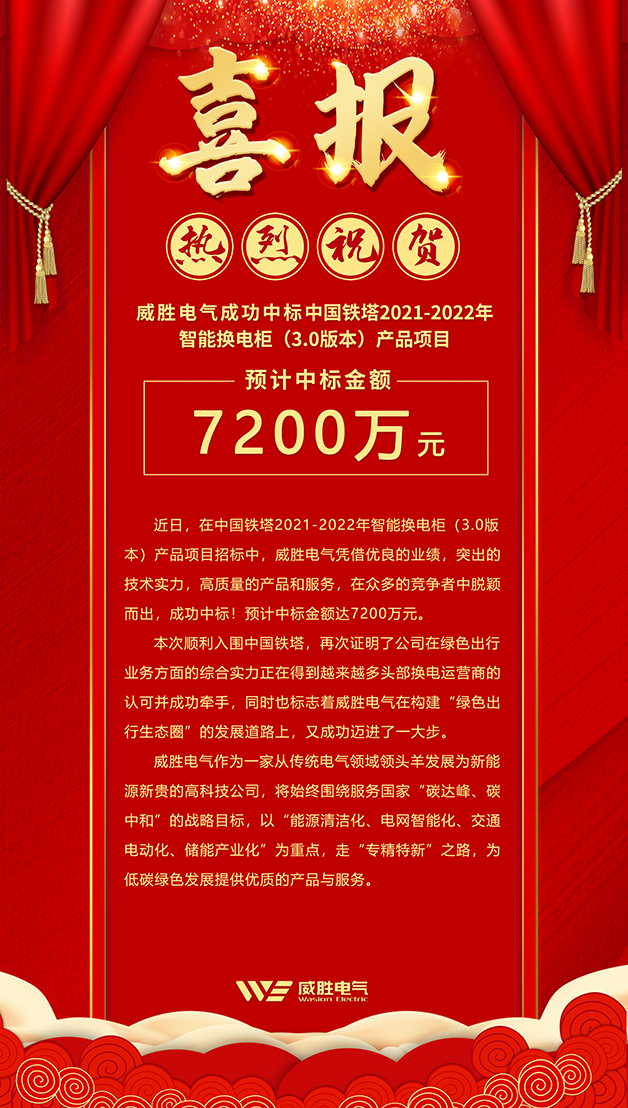 7200萬<div   id=